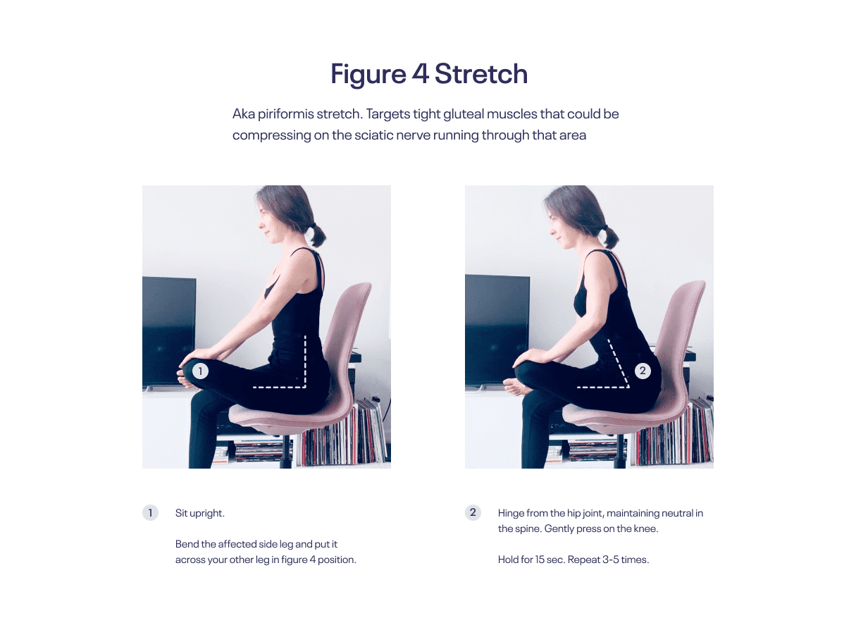 Sitting position best sale for sciatica pain